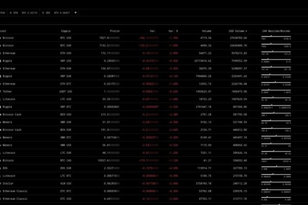 Kraken forum